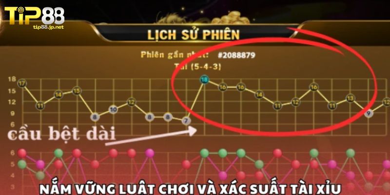 Cách tính điểm thưởng trong game Tài xỉu TIP88 cực dễ