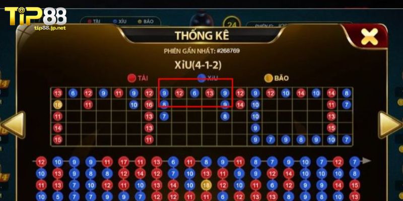 Mẹo cược Tài xỉu TIP88 cực hay cho tân binh