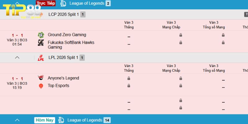 E-Sports TIP88 - Cá Cược Thể Thao Điện Tử Đỉnh Cao 2026 Vì sao E-Sports TIP88 hấp dẫn đối với cược thủ?